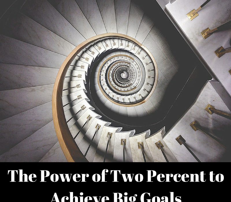 Power of Two Percent: spiral stairs