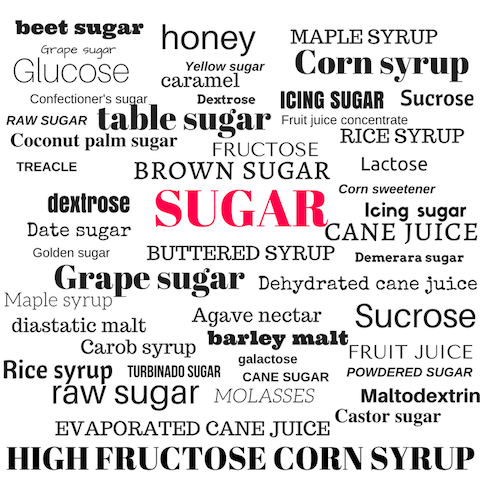 A list of the many names of sugar