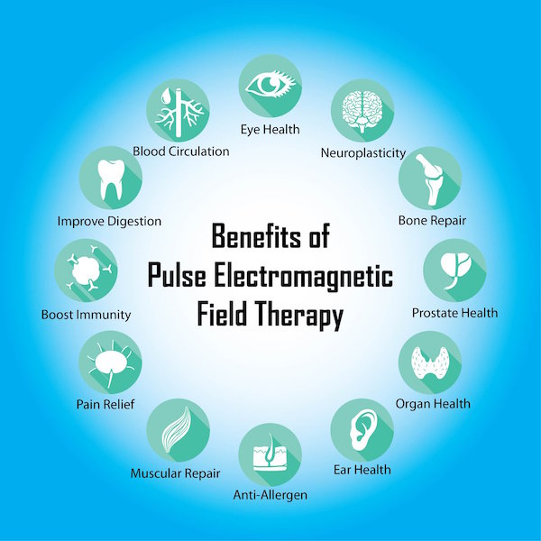 An image showing the numerous health benefits of PEMF therapy